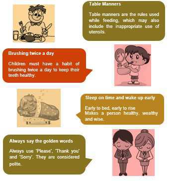 Science Class 1 Good Habits and Safety Rules do's