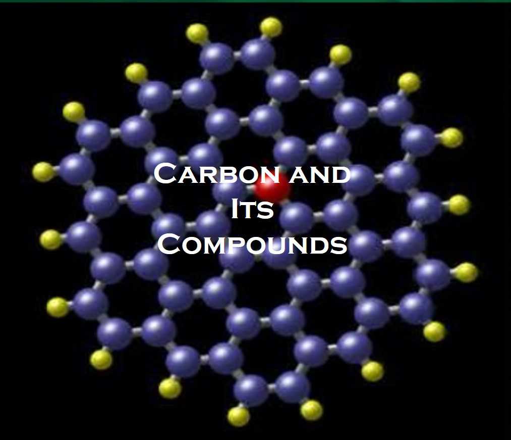 Class 10 Carbon And Its Compounds - Fact
