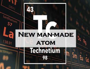 Class 9 Atoms & Molecules - Fact