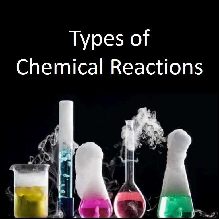 Types Of Chemical Reaction With Examples Equation And 48 OFF