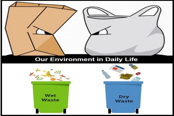 Example of Our Environment?? in daily life