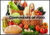 Components of food image