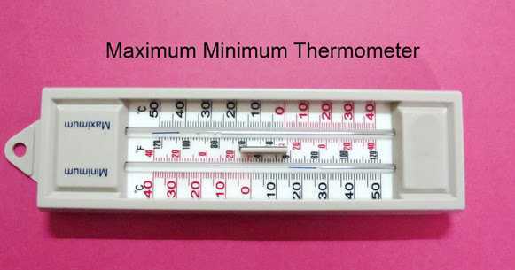 Science Class 7 Heat Maximum-minimum thermometer