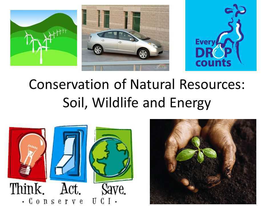 Science Class 7 Natural Resources and their Conservation Conservation of natural resources