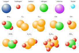 Science Class 9 Atoms and Molecules Featured