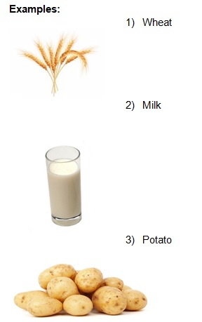 Science Class 9 Improvement in Food Resources 