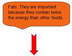 Science Class 9 Improvement in Food Resources 