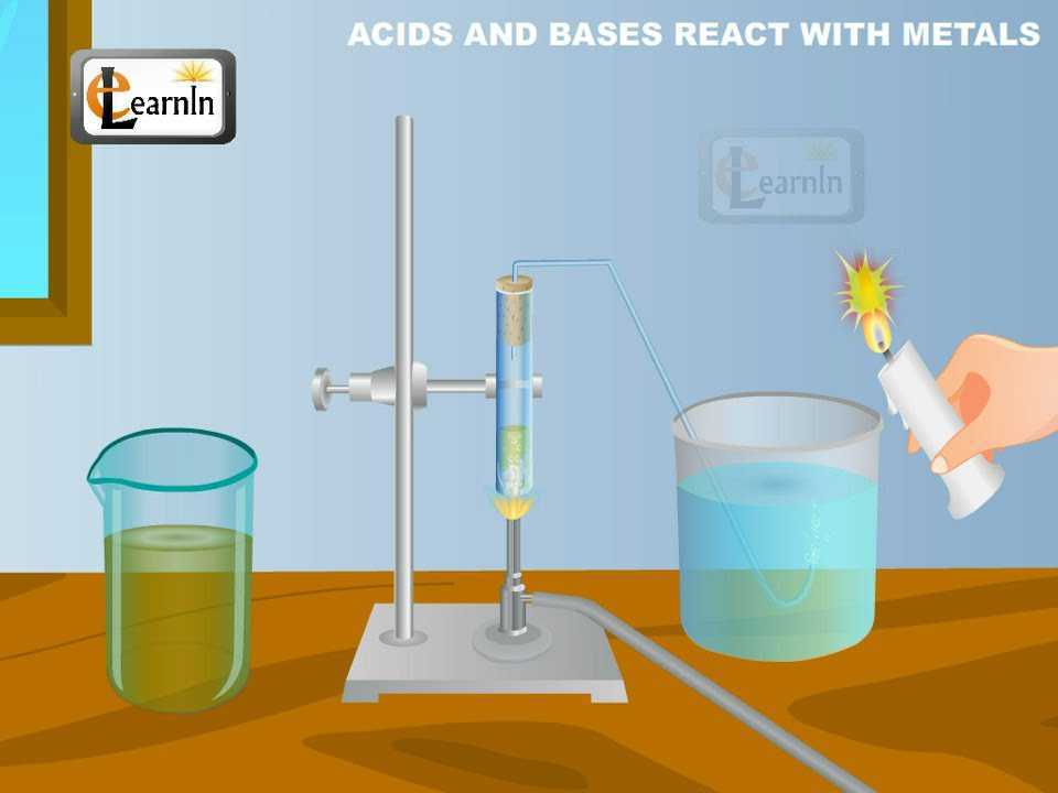 Science Class 10 Acids, Bases and Salts How acid and base react with metal