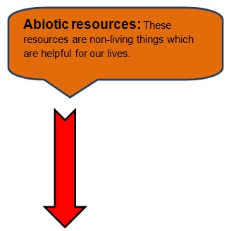 class 4 naturalresources