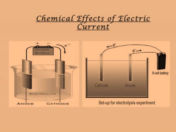 class 8 chemicaleffects