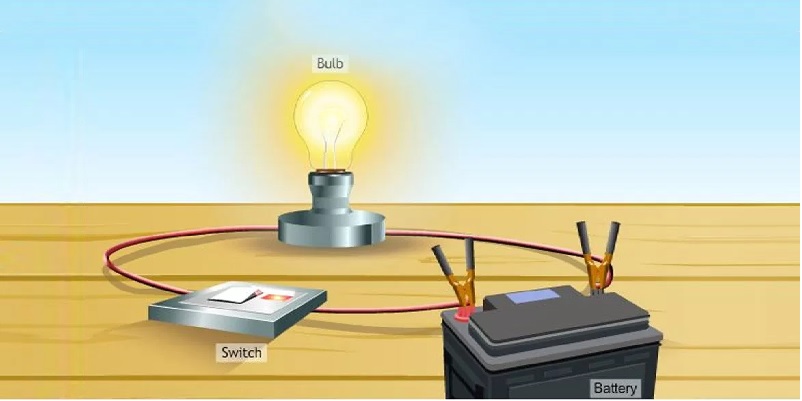 Chemical Effects Of Electric Current